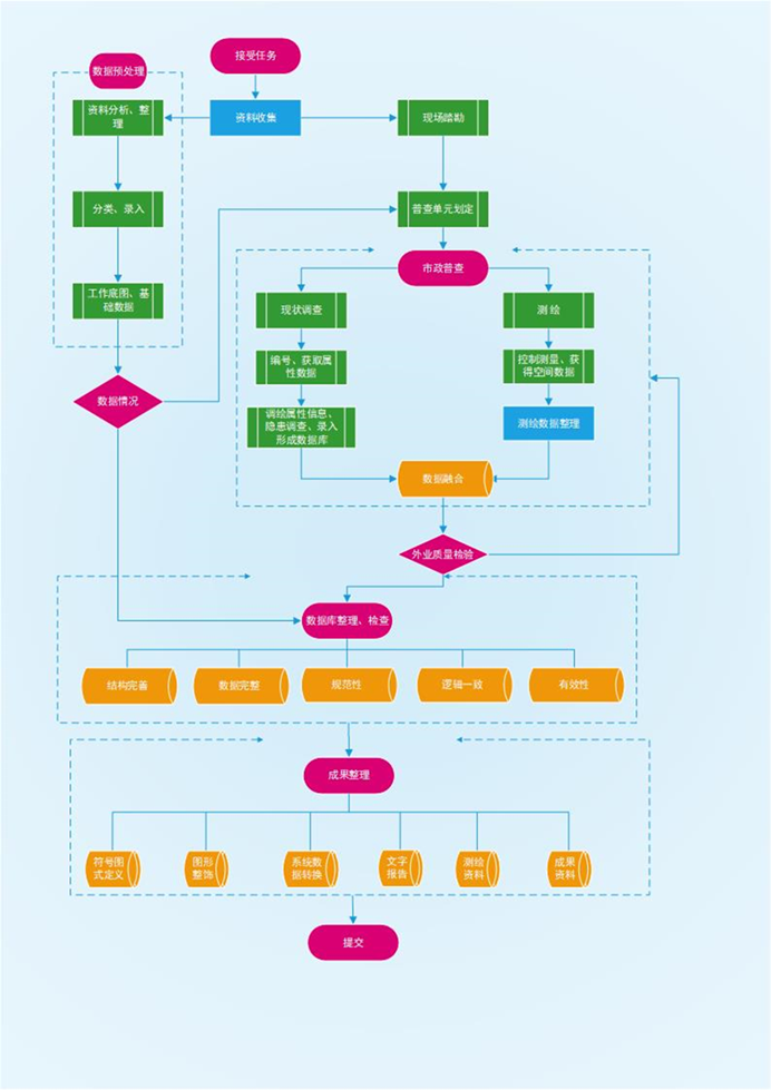 1659340445734826.jpg 8dc54947501ea910e255ea0428b46908.jpg